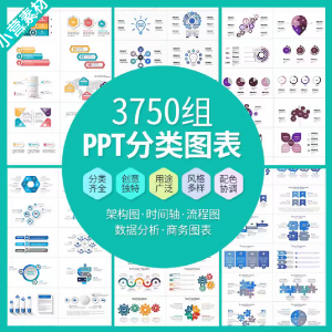 PPT分类图表数据分析商务会议架构流程图标商业统计矢量模板素材-资源虚拟仓库