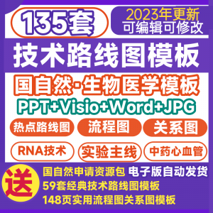 技术路线图模板国自然热点生物医学可编辑visio鱼骨路线图流程图-资源虚拟仓库