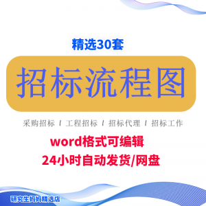 招标流程图word模板采购房地产工程通用招标程序工作流程图可编辑-资源虚拟仓库